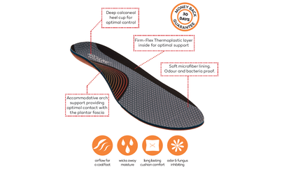ARCHLINE Orthotics Insoles - Full Length Arch Support, Pain Relief - EUR 41