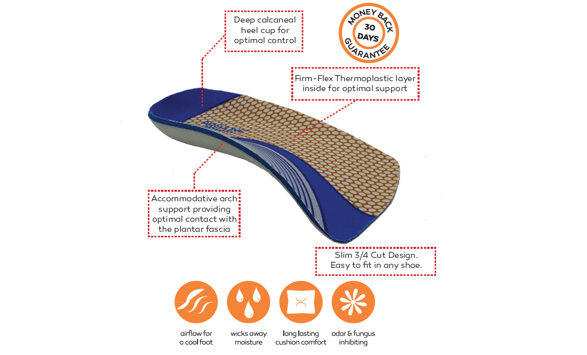 ARCHLINE 3/4 Slim Orthotics EUR 43 for Plantar Fasciitis, Arch Support, Comfort - SuperSaverAU - view 3