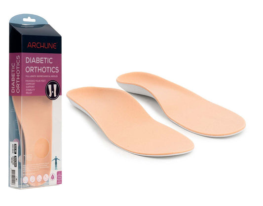ARCHLINE Relief Orthotics Full Length Arch Support EUR 40 for Diabetics, Plantar Fasciitis