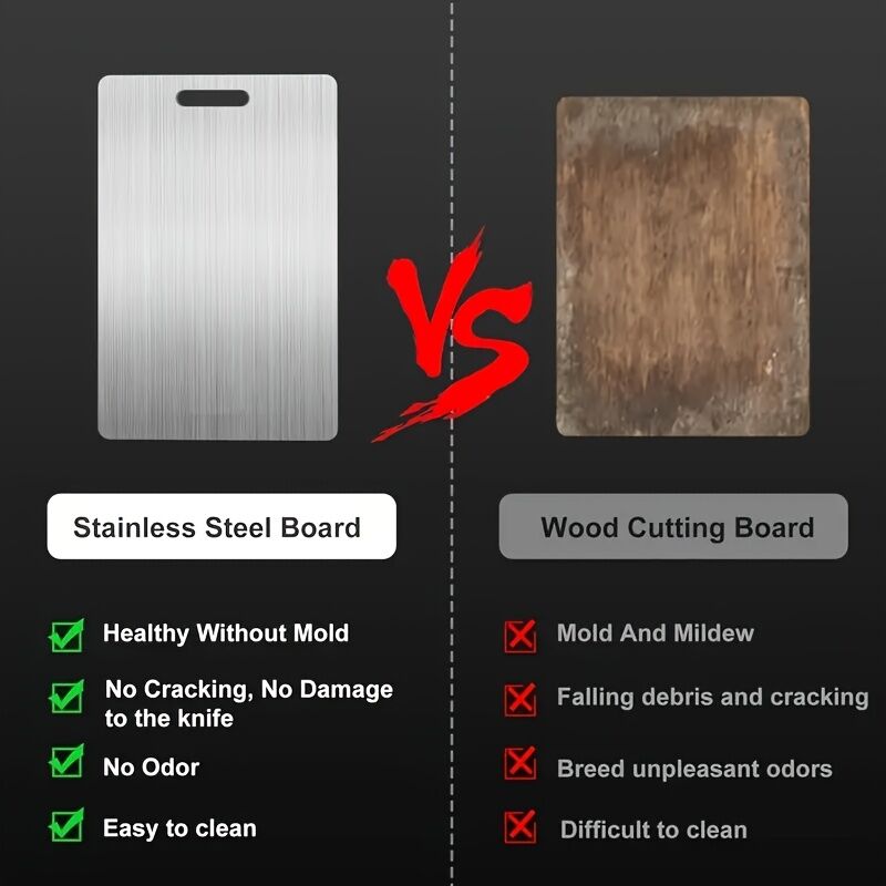 3-Piece Stainless Steel Cutting Board Set - Anti-Bacterial, Rustproof, 15x24cm, 20x30cm, 23x34cm