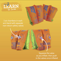 ZOGGS Stage 2 Float Bands Learn to Swim Arm Bands - Up to 12 Months
