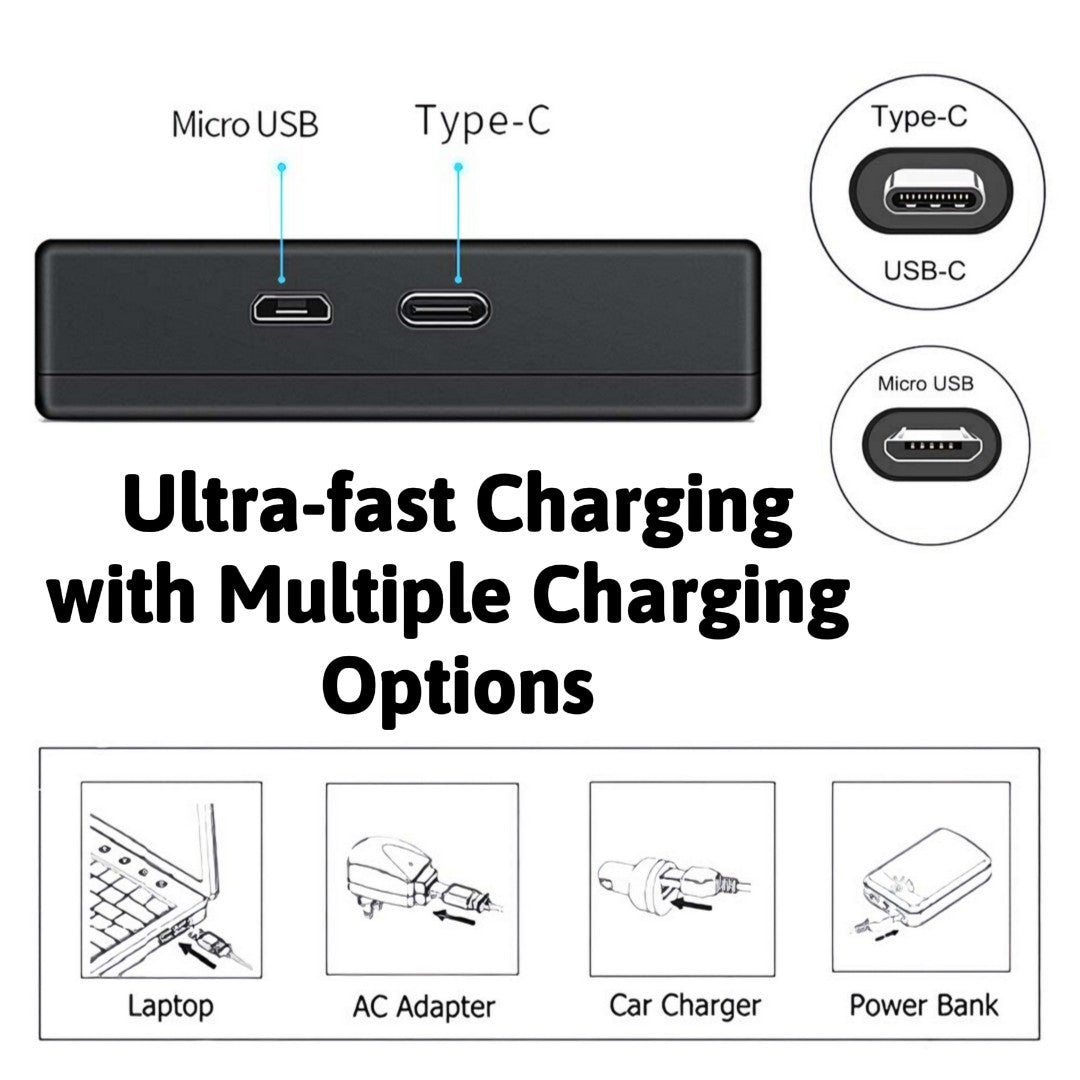 Hridz NB-4L NB-4LH Dual Charger for Canon IXUS and PowerShot