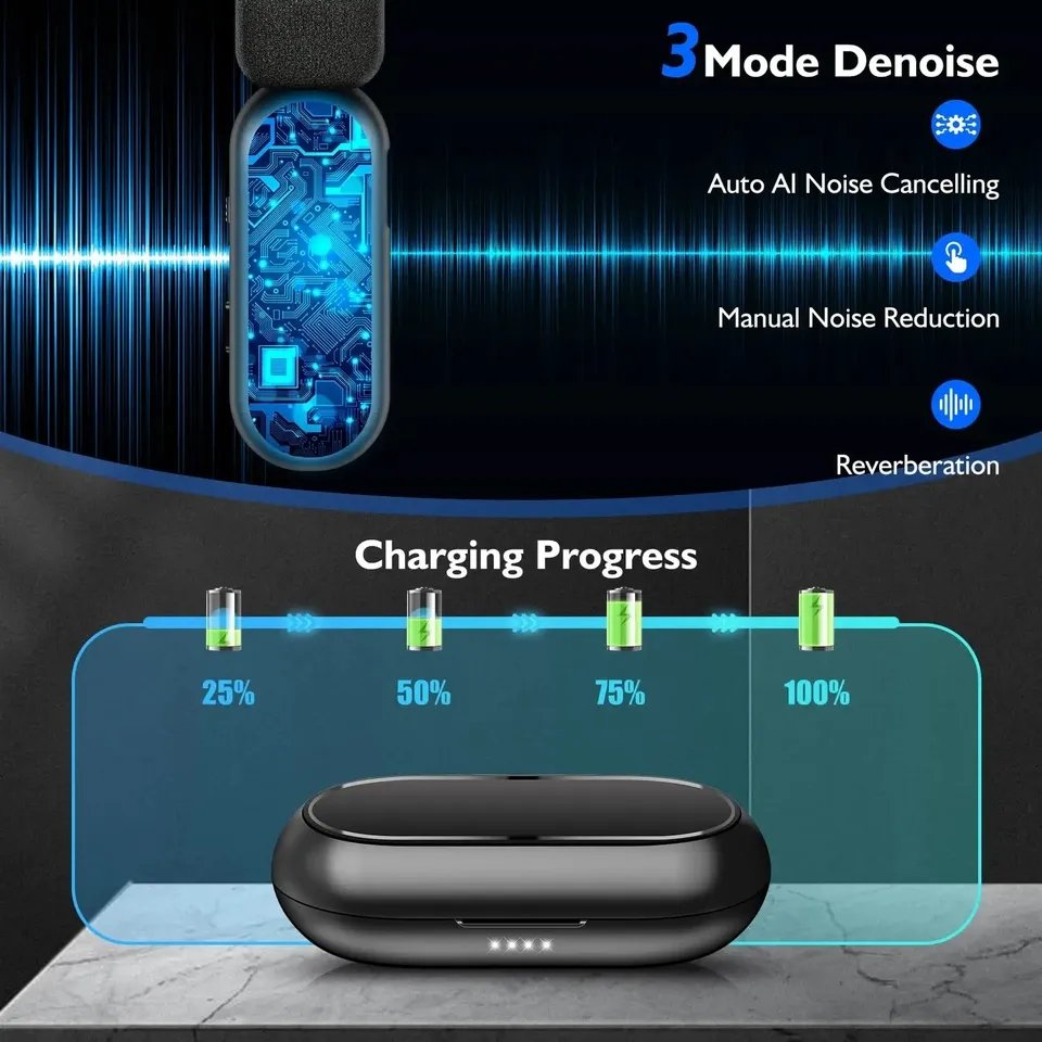 HRIDZ Wireless Lavalier Microphone for iPhone & iPad