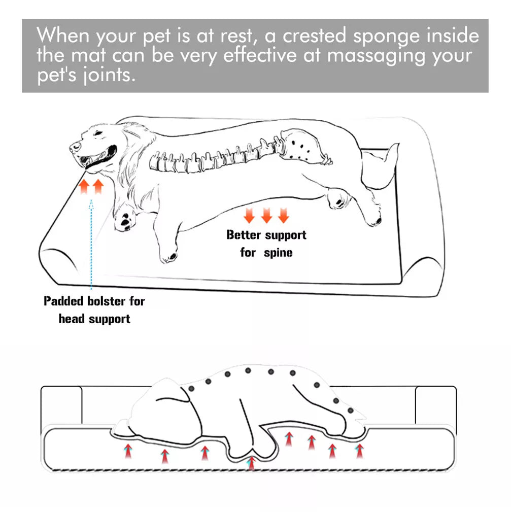 PawfectFriend Large Orthopedic Dog Bed - 3-Side Bolster, Removable Cover - SuperSaverAU - view 4