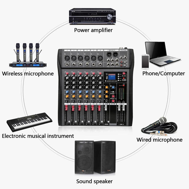 Hridz CT-60S 6-Channel Bluetooth USB Audio Mixer