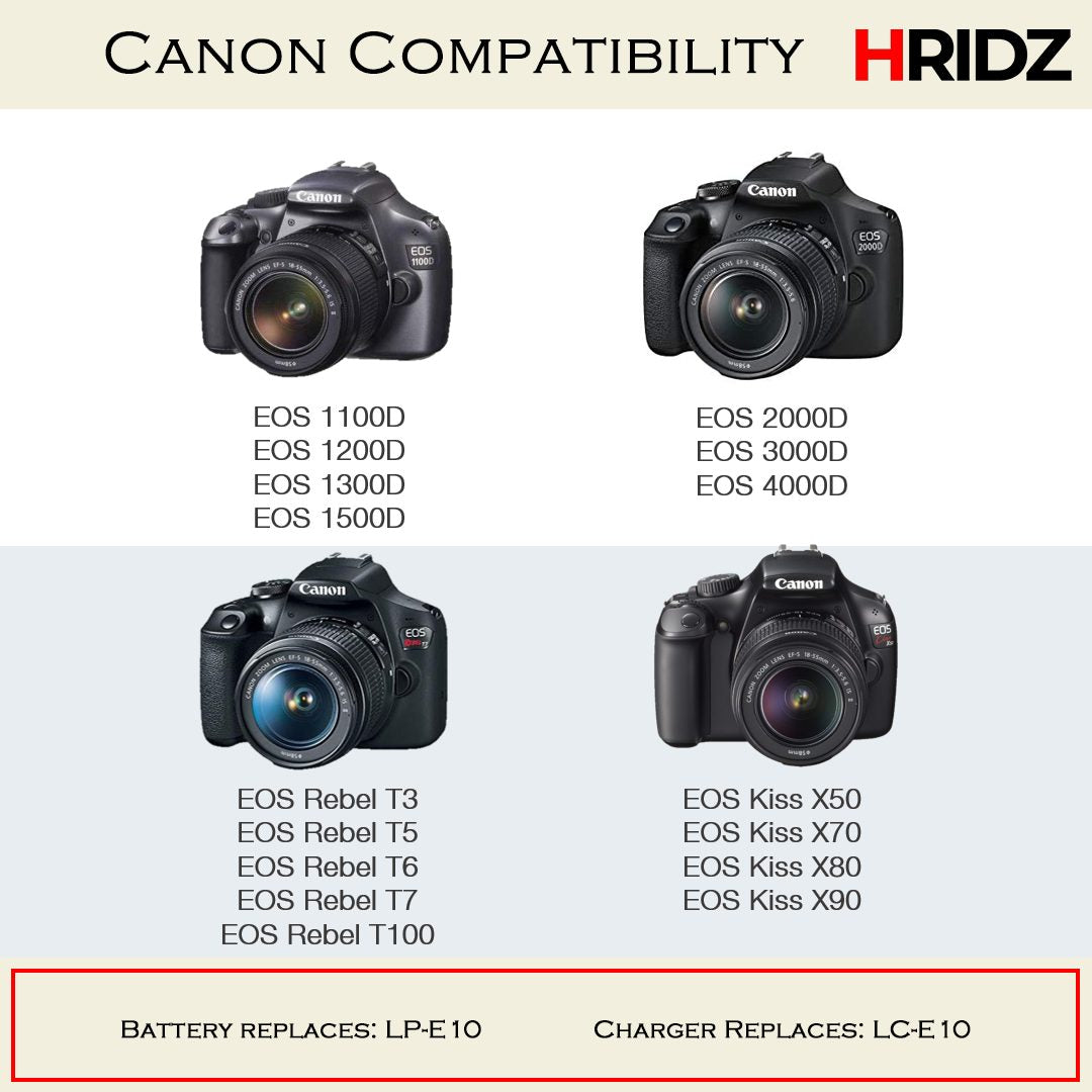 Hridz LP-E10 1100mAh Battery for Canon EOS 3000D 1500D 1300D 1200D 1100D