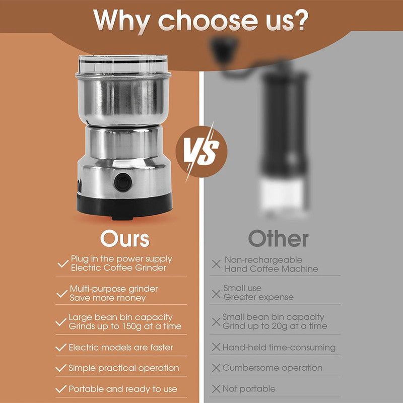 Multipurpose Electric Coffee Bean Grinder - SuperSaverAU - view 2