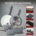 Premium Clevinger Non-Stick Cookware Set – 8 Piece Marble Coating