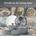 Premium Clevinger Non-Stick Cookware Set – 8 Piece Marble Coating
