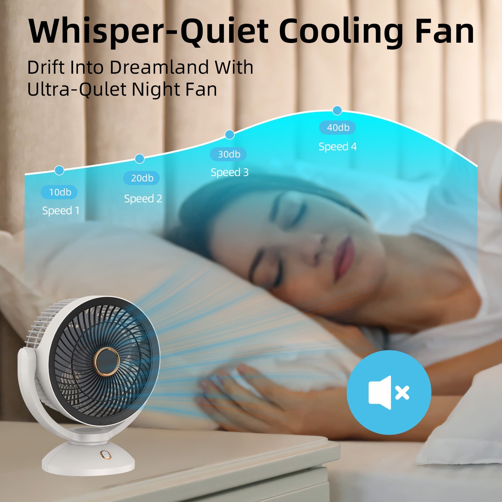 2000mAh Rechargeable Desk Fan - Stylish & Portable Cooling - SuperSaverAU - view 1