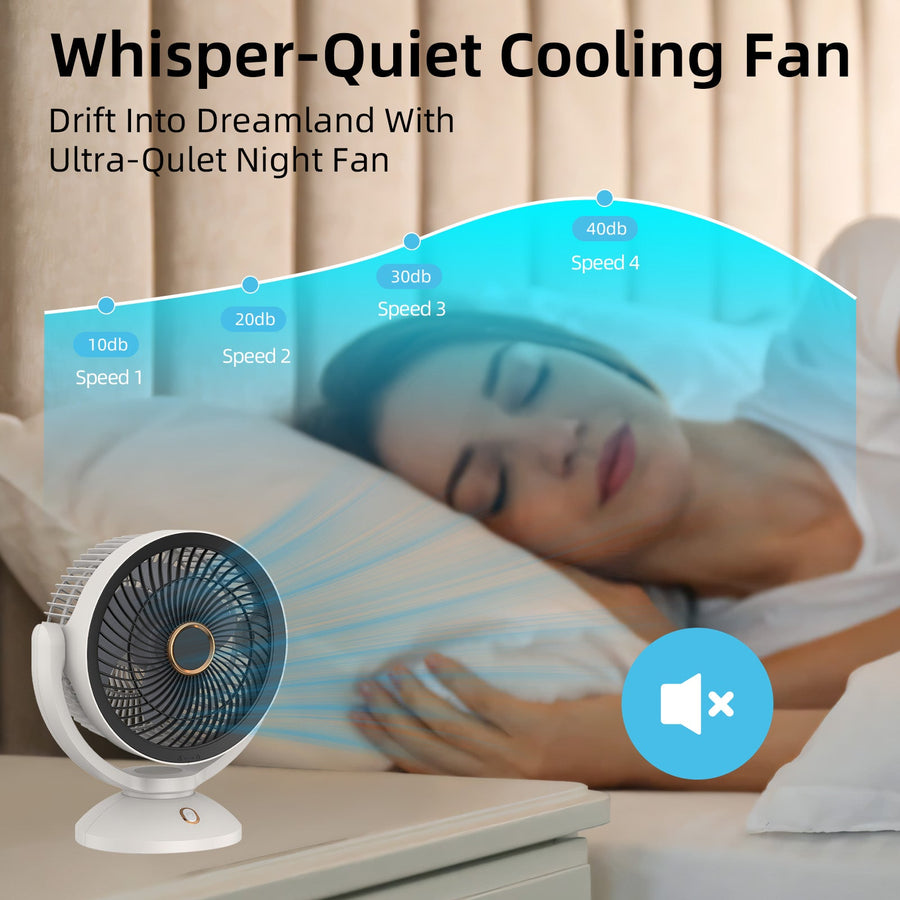2000mAh Rechargeable Desk Fan - Stylish & Portable Cooling - SuperSaverAU - view 1