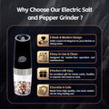 Premium Gravity Sensor Electric Salt & Pepper Grinder Set – 2 Piece