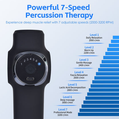 Remology Impact Therapy Massage Gun - 7 Speed with 4 Heads