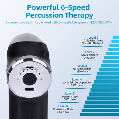 Remology Impact Therapy Massage Gun - 6 Speed with 4 Heads