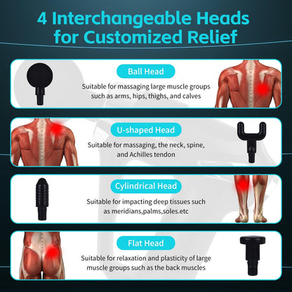 Remology Impact Therapy Massage Gun - 6 Speed with 4 Heads