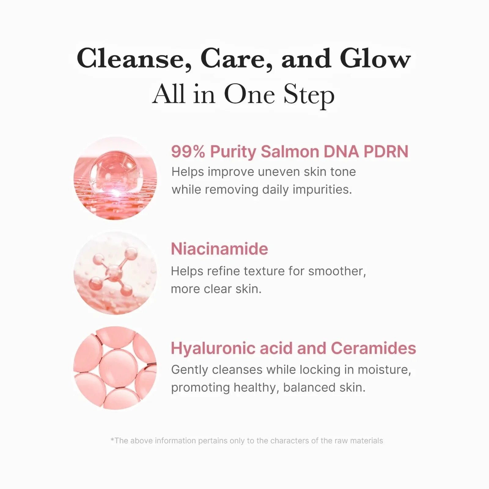 MEDICUBE PDRN Pink Niacinamide Whip Cleanser 120ml Korean Glass Skin Face Wash