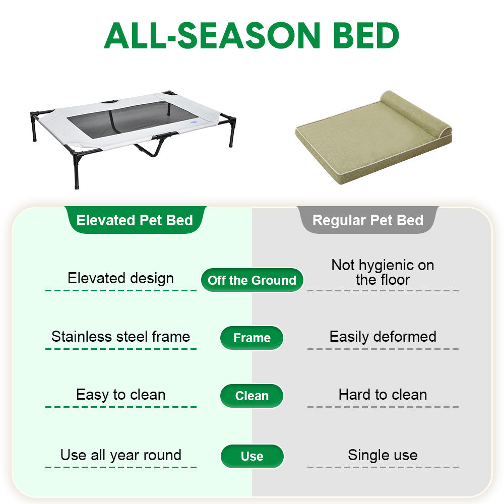 Premium Raised Dog Bed Large with Breathable Mesh - 123 x 80 x 22cm