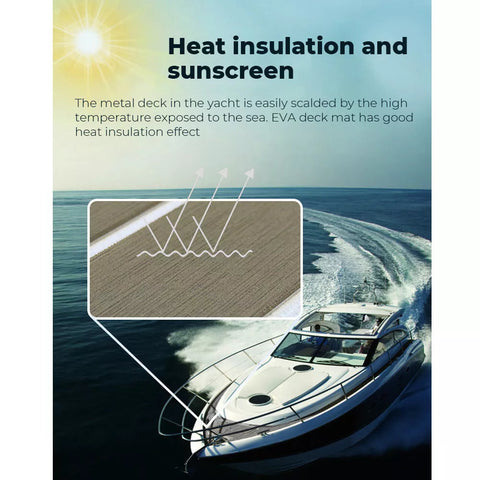 Premium EVA Boat Flooring Mat - 240 x 90cm