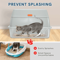 Premium 20L Enclosed Cat Litter Box with Stainless Steel Tray - Light Grey