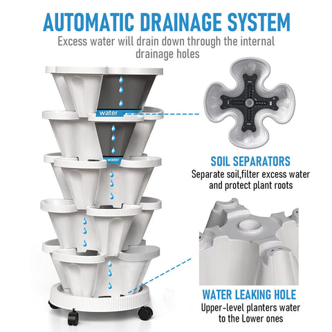 Premium 5-Tier Stackable Planter Pots – White 37cm with Wheels