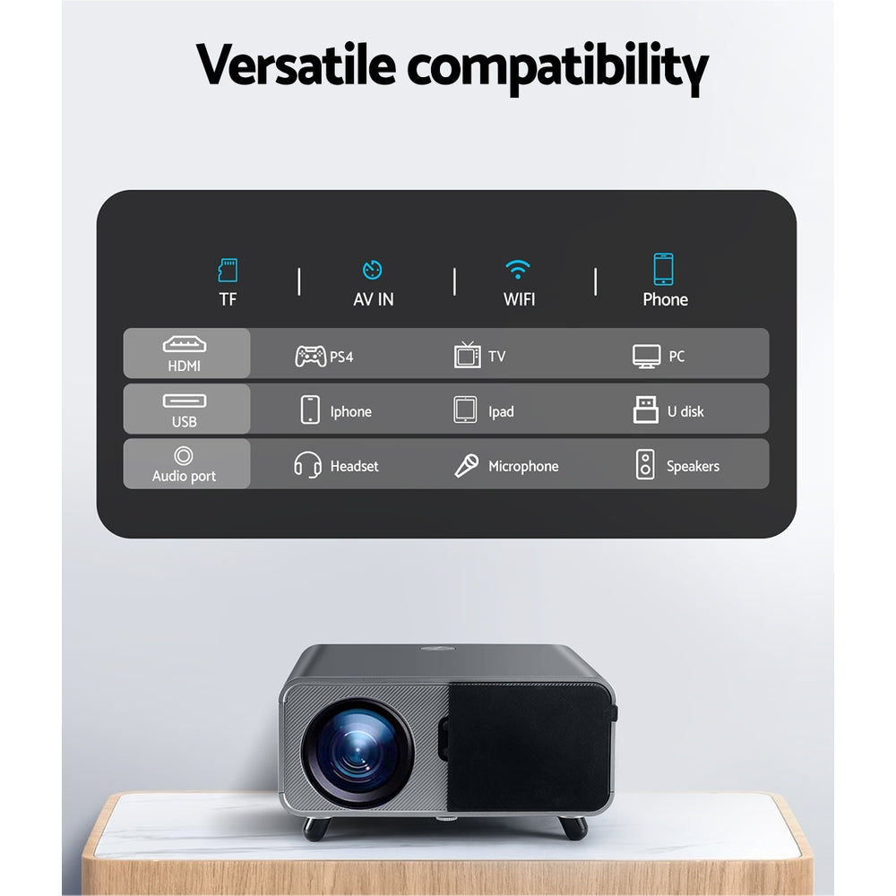 Devanti 1080P 4K WiFi Projector with 2.4G/5G & HDMI