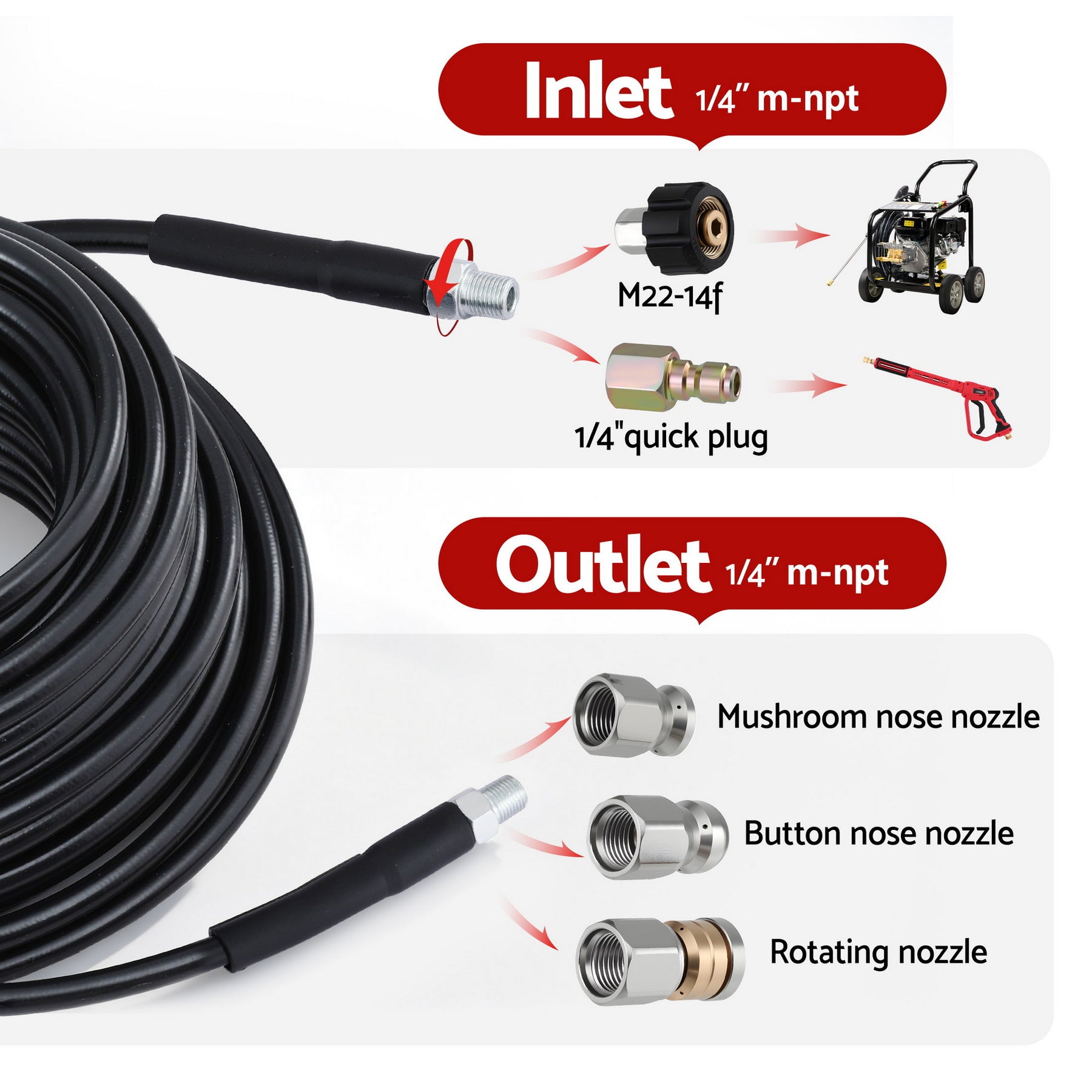 Giantz 30M Sewer Jetting Kit 5800PSI High-Pressure Hose for Drain Cleaning - SuperSaverAU - view 4