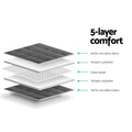 Giselle Bedding Weighted Blanket 2.3KG 76cm x 102cm, 100% Microfibre, DTPS - SuperSaverAU - view 5