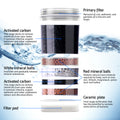 Devanti Water Cooler Dispenser 22L Filter Bottle - SuperSaverAU - view 4