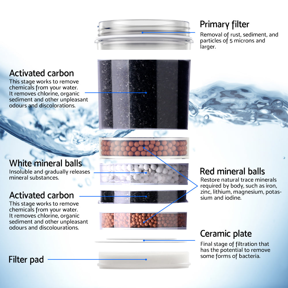 Devanti Water Cooler Dispenser 22L Filter Bottle - SuperSaverAU - view 4