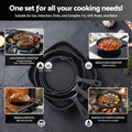 5-Star Chef 4 Piece Cast Iron Fry Pan Skillet Set – Black, Induction & Campfire Safe