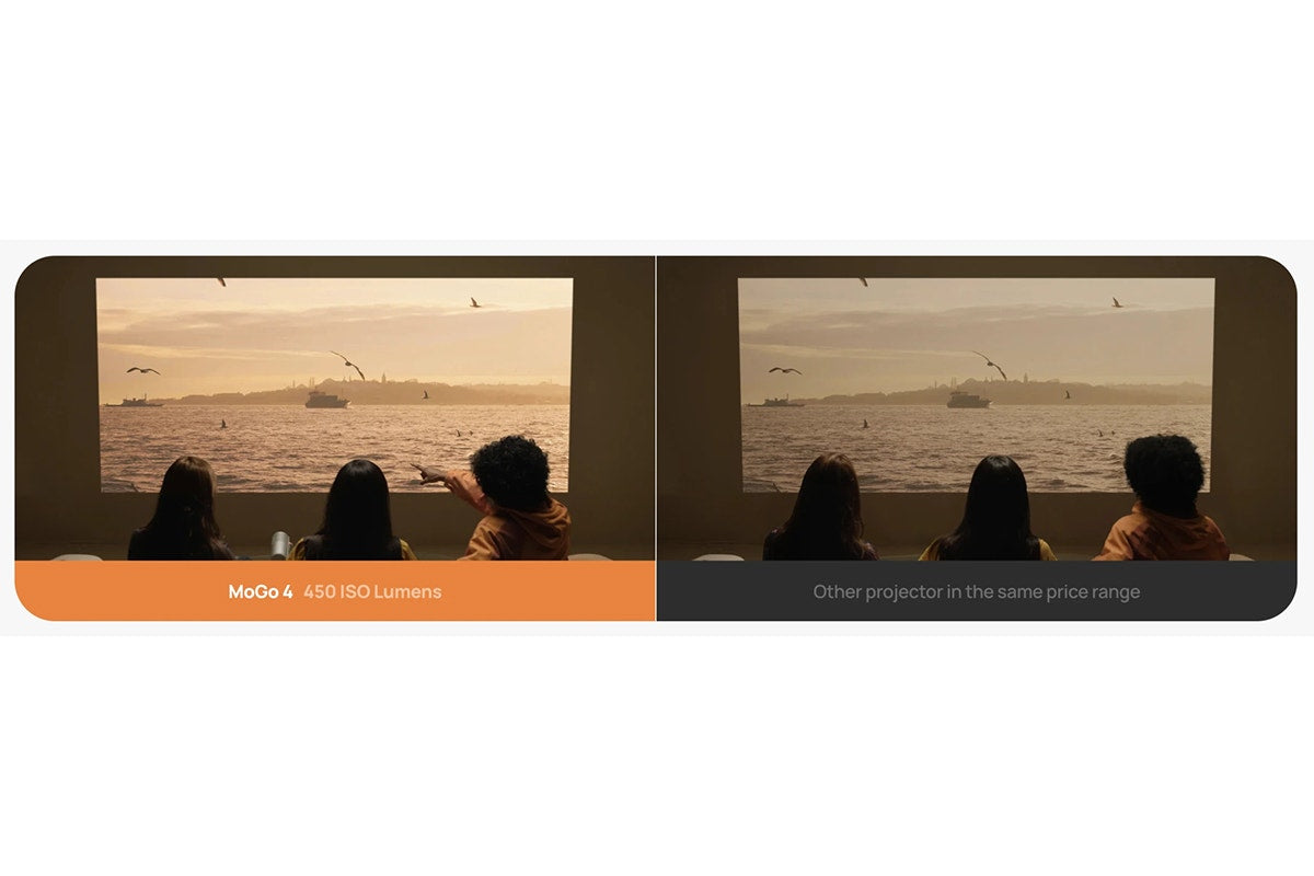 XGIMI MoGo 4 Google TV Portable Projector