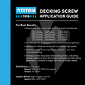 Titan Wide Head Decking Screws 10G x 50mm 304 Stainless Steel - 100 Pack