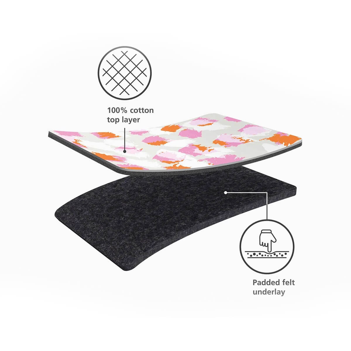 Joseph Joseph Glide Max ironing board - peach blossom pattern, retractable steam iron rest - 50029