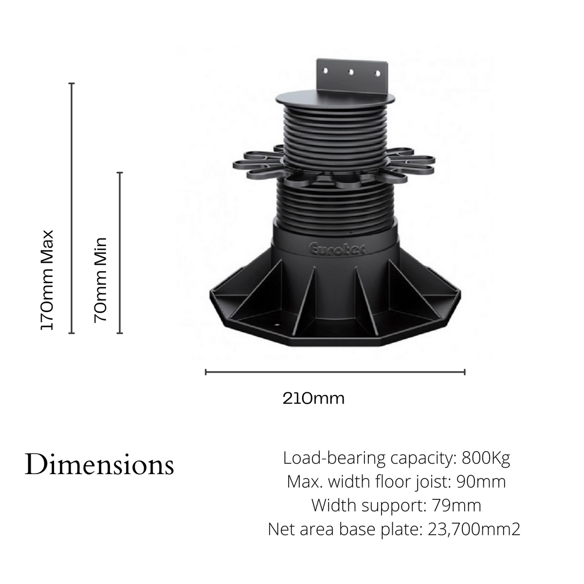 Builders Edge Bigfoot XL Adjustable Pedestal Feet 70-170mm Black Plastic Decking Support