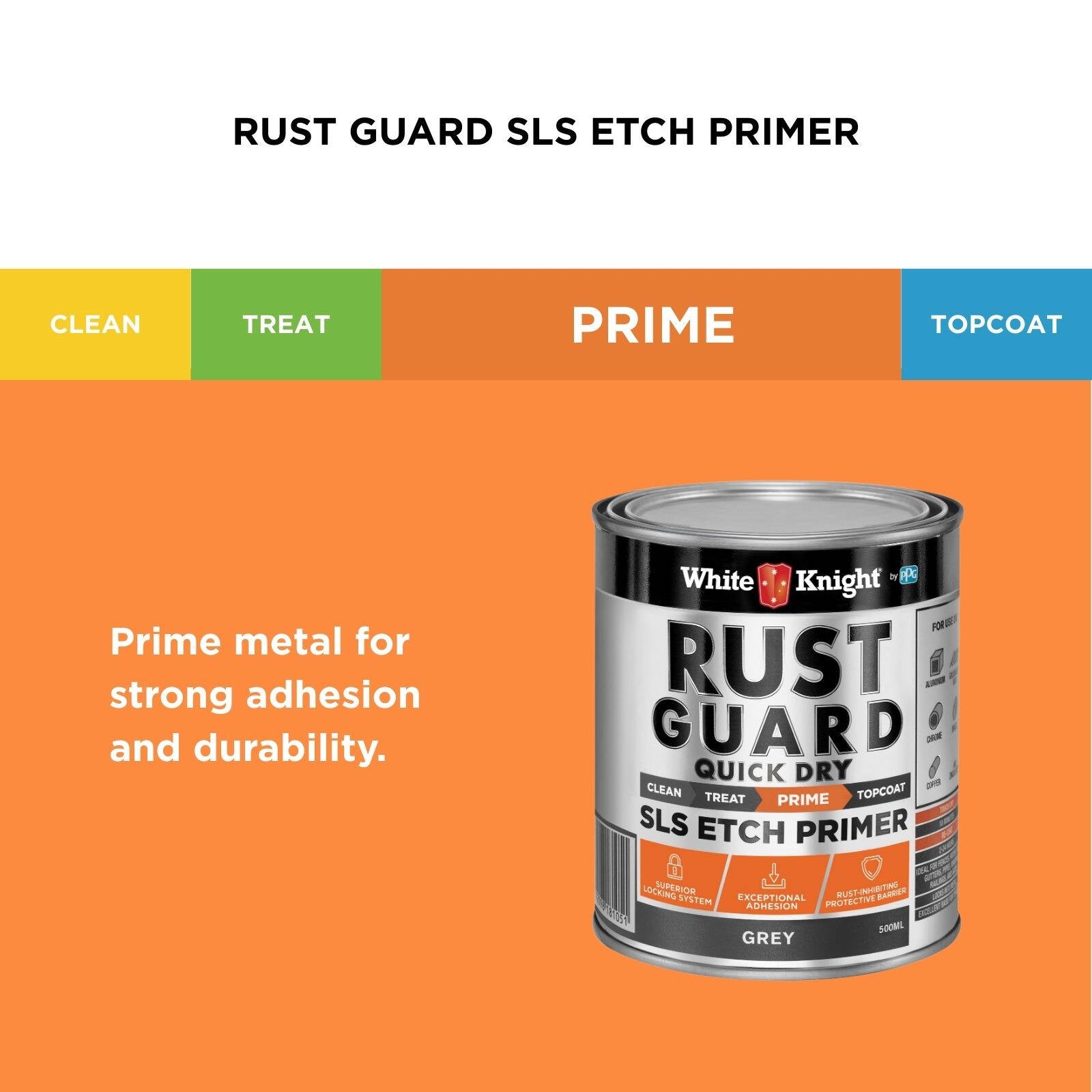 White Knight Rust Guard 500ml Grey Quick Dry SLS Etch Primer Paint for Metal