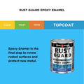 White Knight Rust Guard Epoxy Enamel Paint 1L - Marine Blue Gloss, Solvent Based UV Resistant Metal Paint