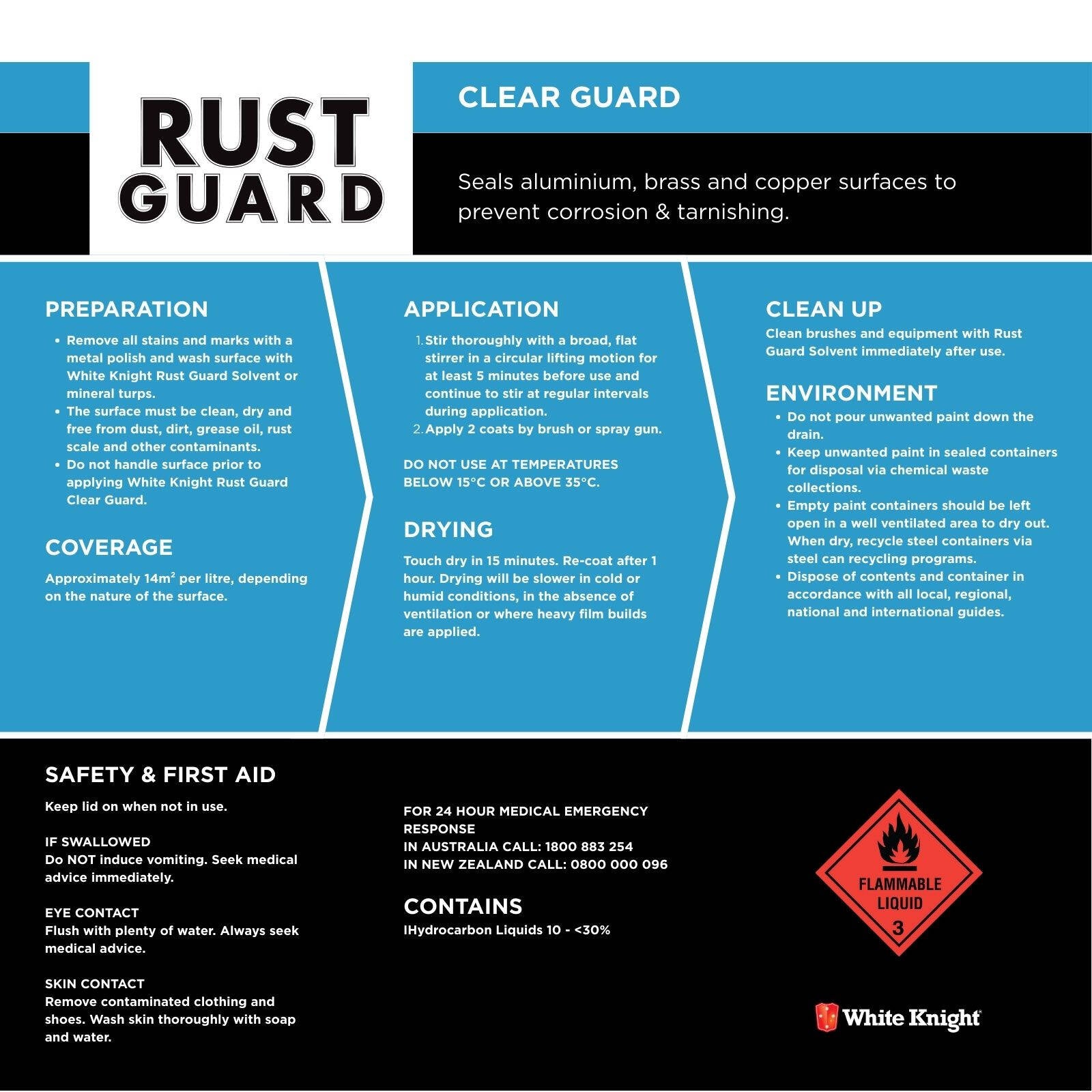 White Knight Rust Guard Clear Guard 500ml - Clear Quick Dry Topcoat for Aluminium, Brass & Copper