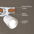 Verve Design 420lm 6W LED Clip Lamp Adjustable Head ATL440SL