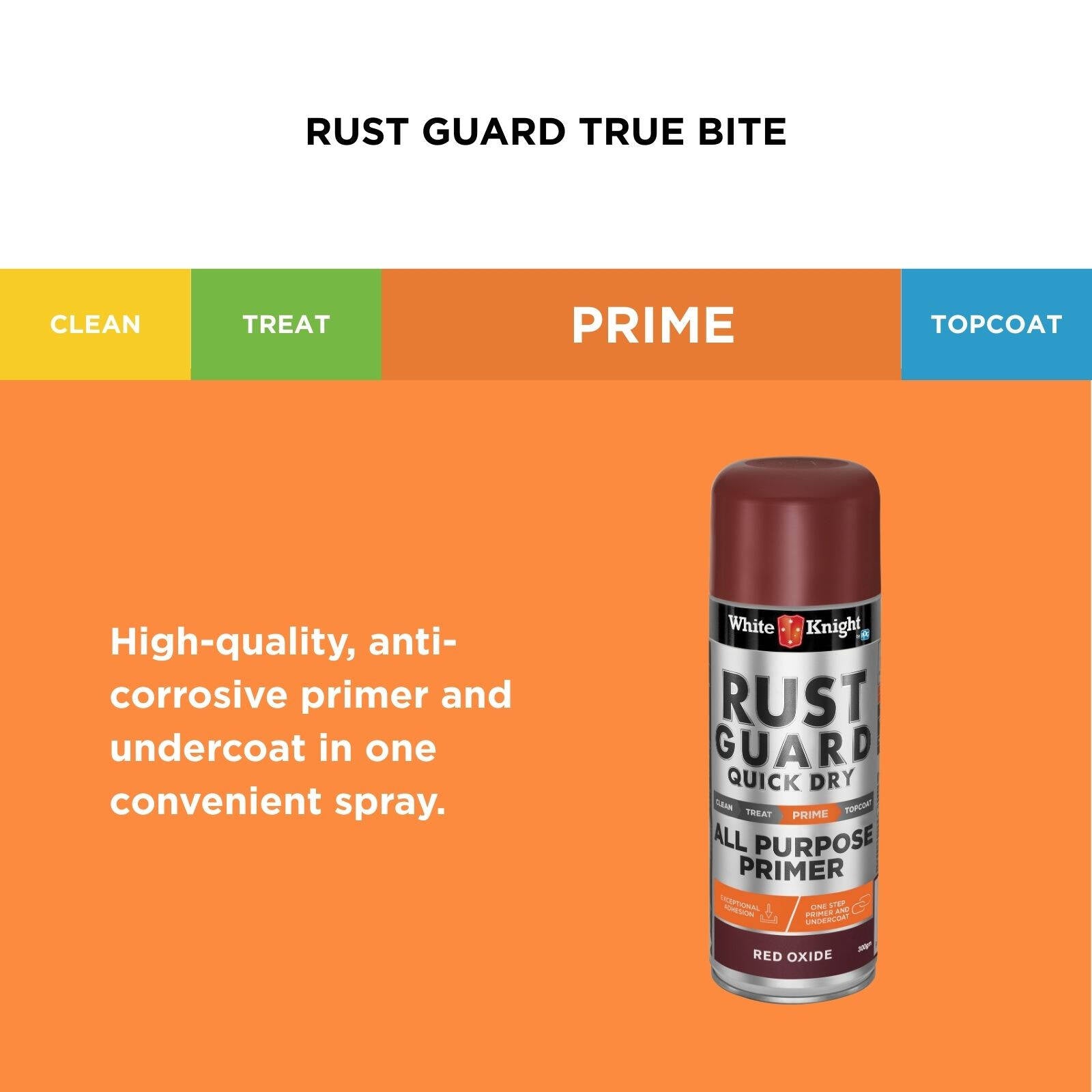 White Knight Rust Guard 300g Red Oxide All Purpose Quick Dry Primer Spray Paint