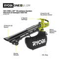 Ryobi Cordless Blower Vacuum - Tool Only - 36V - Mulching Function - SuperSaverAU - view 2