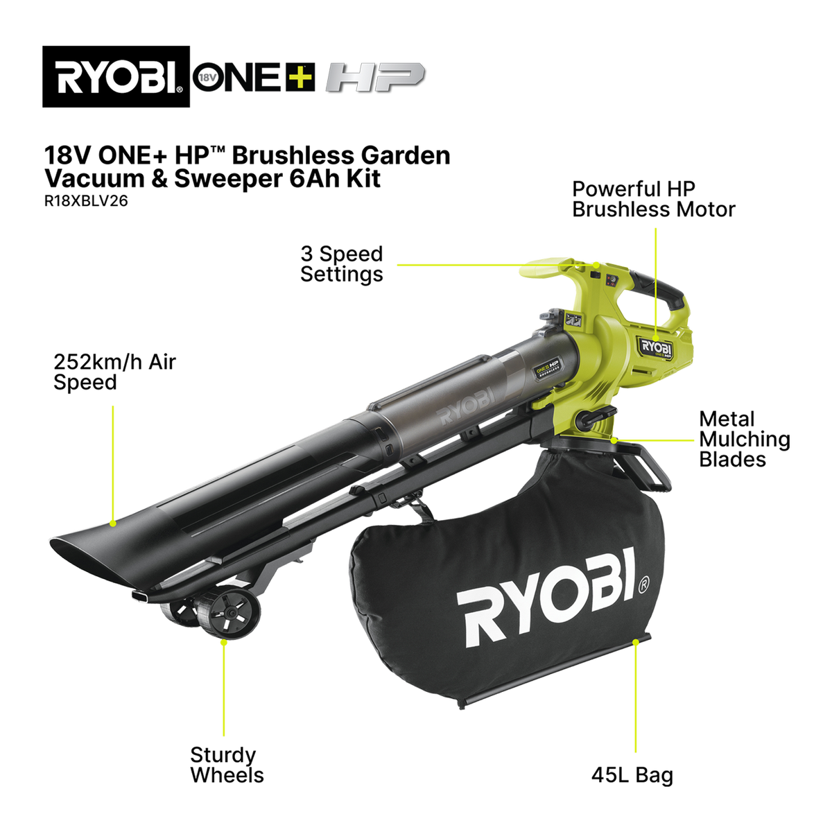 Ryobi Cordless Blower Vacuum - Tool Only - 36V - Mulching Function