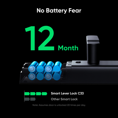 Eufy Black Security Smart Lever Lock c33 - Fingerprint Keyless Door Lock - 154mm x 184mm x 130mm - Auto-Lock - Wi-Fi Enabled - Waterproof