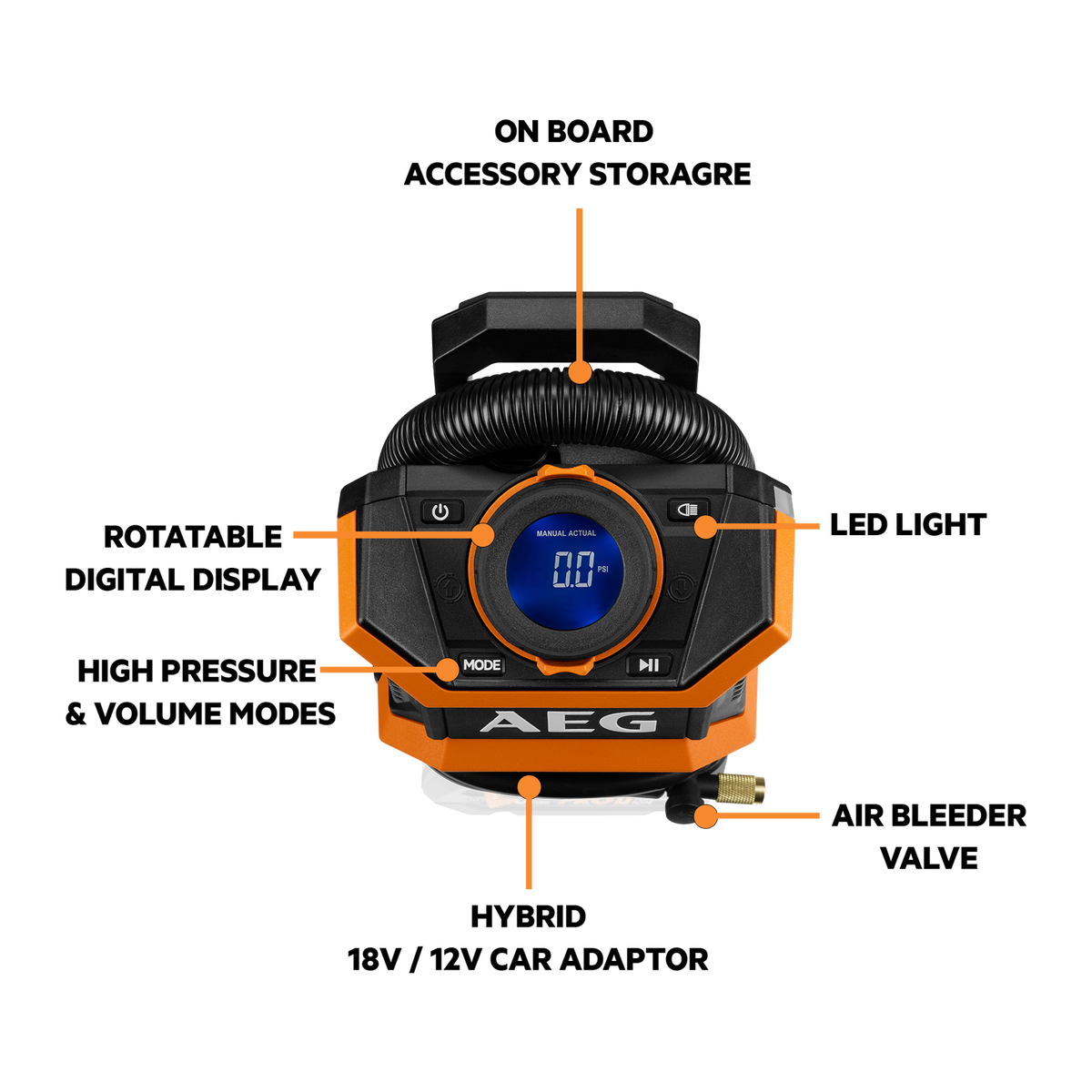 AEG High Pressure/Volume Inflator - 18V/12V - LED Light - Compact Design - SuperSaverAU - view 2