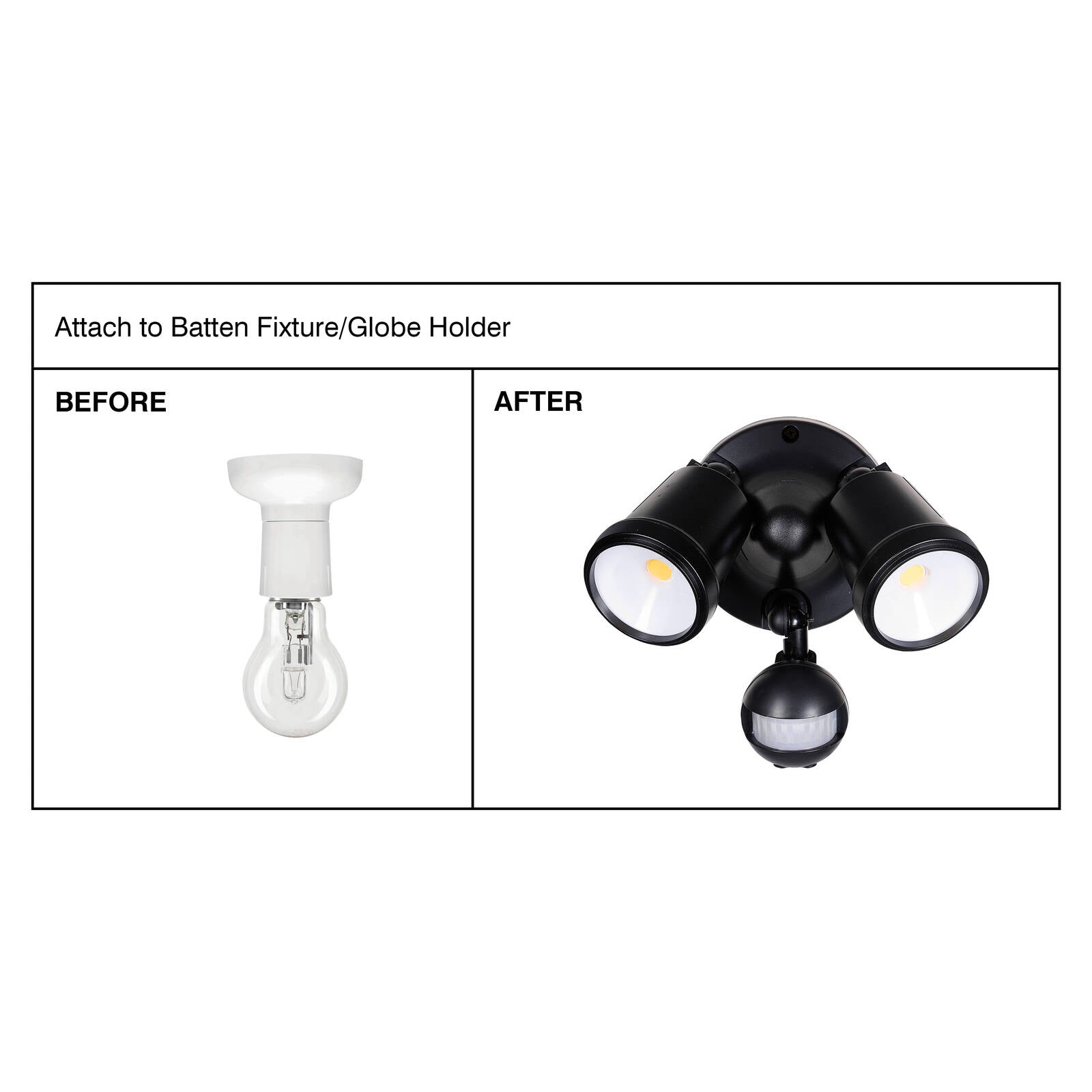 Brilliant Raptor III Black LED DIY Twin Security Light 20W Motion Sensor 22595/06