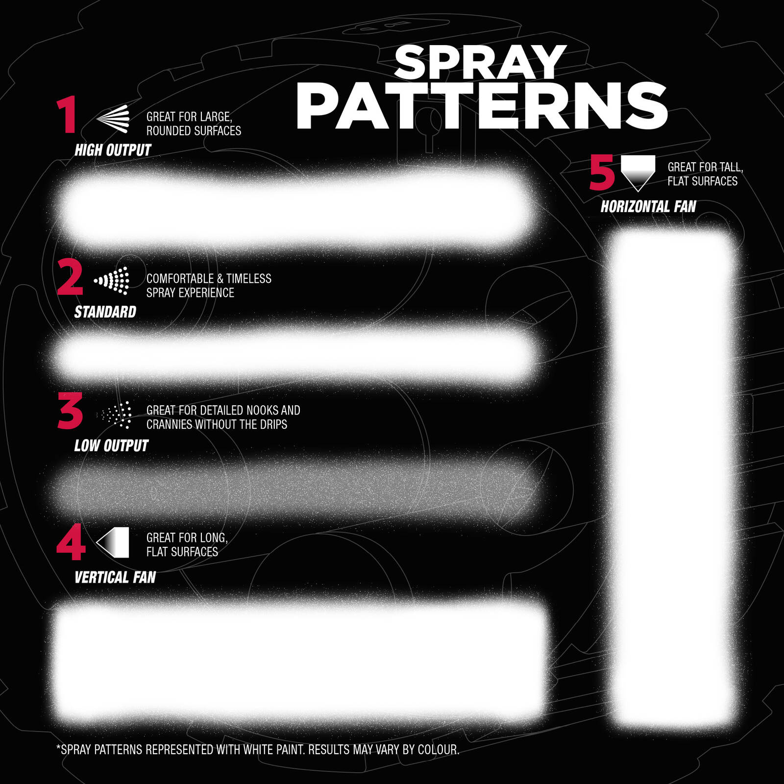 Rust-Oleum Custom Spray 5 in 1 Gloss Black 340g - Aerosol for Metal & Wood