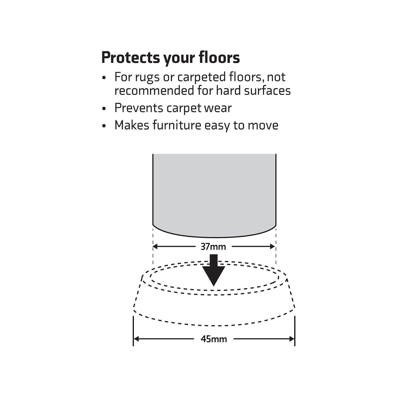 Surface Gard 37mm Clear Round Plastic Castor Cups - 4 Pack Floor Protectors