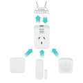 Arlec Grid Connect Smart Home Control Kit - Wireless Automation System - 116mm x 140mm x 70mm - SuperSaverAU - view 2