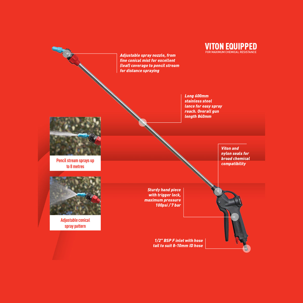 Silvan SpotJet Professional Spray Gun, Stainless Steel, Adjustable Nozzle
