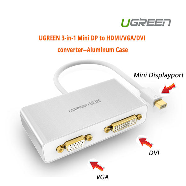UGREEN 3-in-1 Mini DisplayPort to HDMI&VGA&DVI converter - white (10438) - SuperSaverAU - view 1