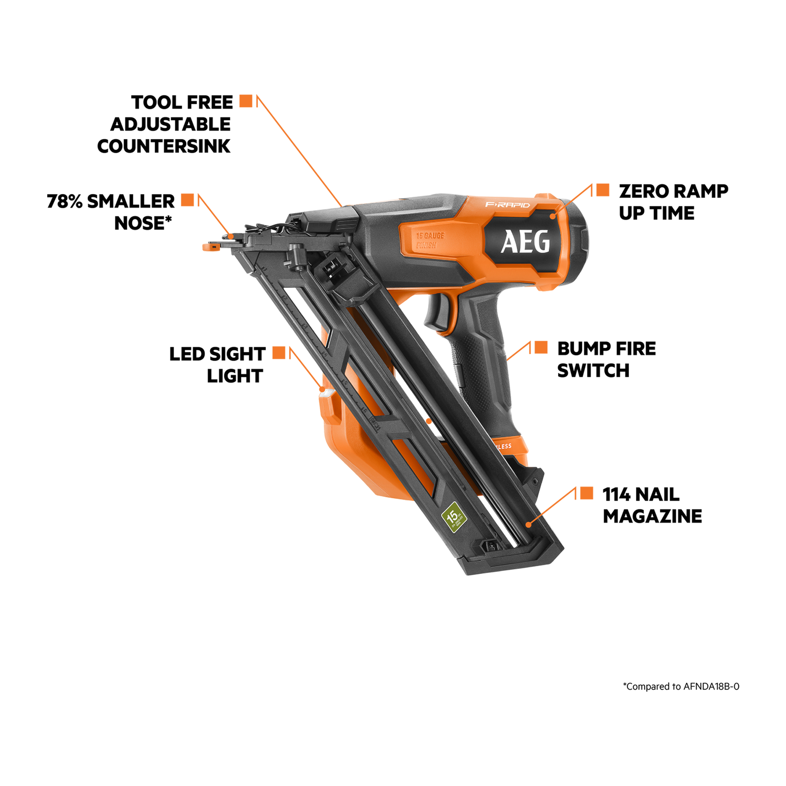 AEG 18V F-RAPID 15GA DA Angled Brad Nailer A18FAFNDA15GB0 - Skin Only
